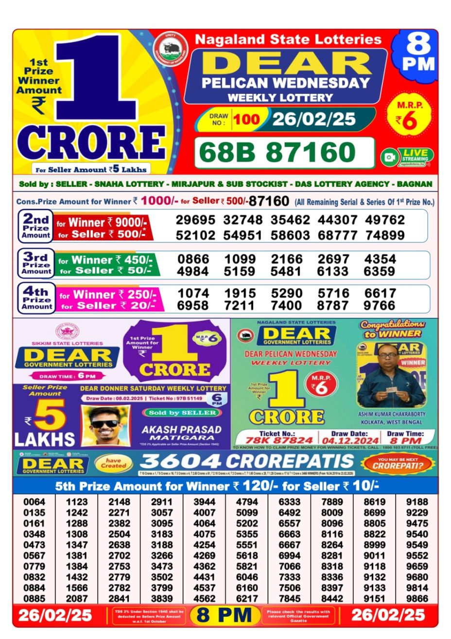 Lottery Sambad Result Today, February  26, 2025, 1 PM, 6 PM, 8 PM Draws, Live Updates, Winning Number