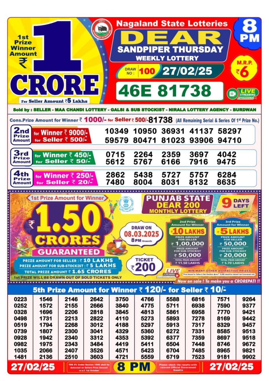 Lottery Sambad Result Today, February  27, 2025, 1 PM, 6 PM, 8 PM Draws, Live Updates, Winning Number