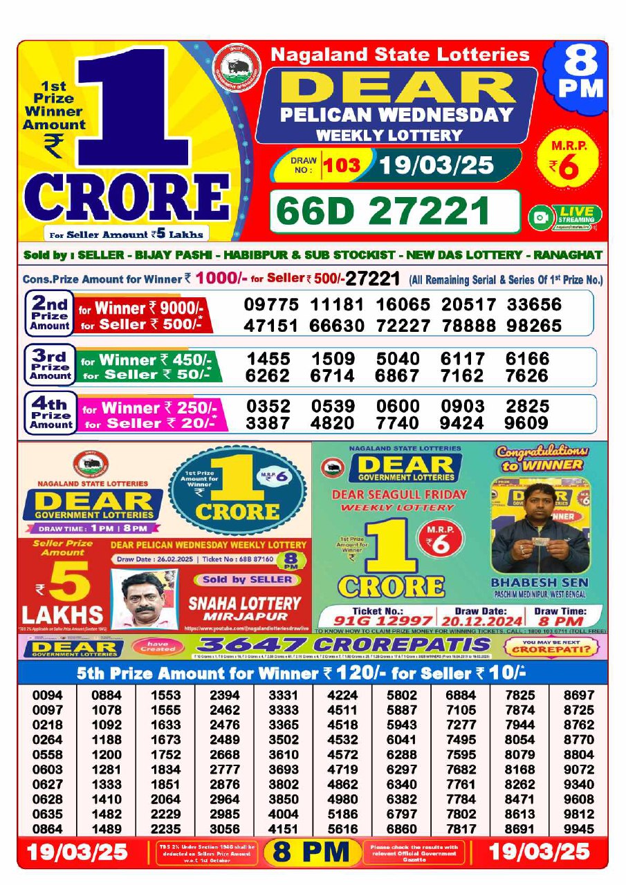 Lottery Sambad Result Today, March  19, 2025, 1 PM, 6 PM, 8 PM Draws, Live Updates, Winning Number