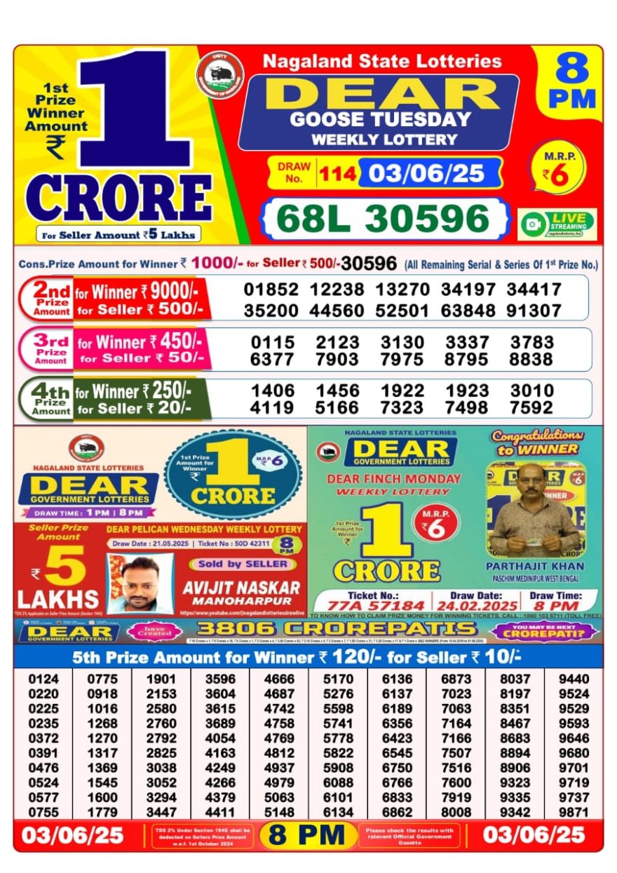 Lottery Sambad Result Today, June 03, 2025, 1 PM, 6 PM, 8 PM Draws, Live Updates, Winning Number