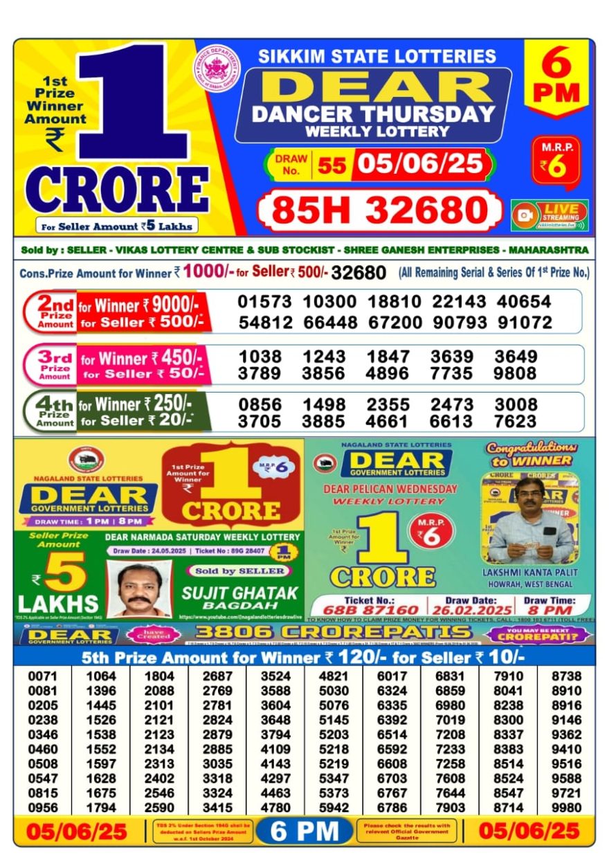 Lottery Sambad Result Today, June 04, 2025, 1 PM, 6 PM, 8 PM Draws, Live Updates, Winning Number