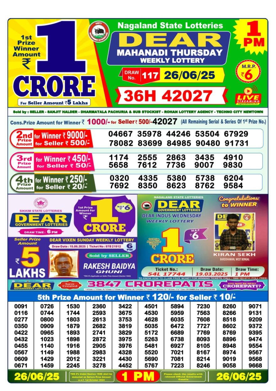 Lottery Sambad Result Today, June 26, 2025, 1 PM, 6 PM, 8 PM Draws, Live Updates, Winning Number