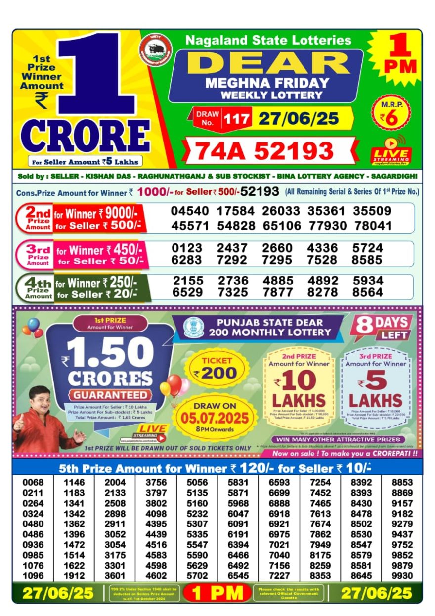 Lottery Sambad Result Today, June 27, 2025, 1 PM, 6 PM, 8 PM Draws, Live Updates, Winning Number