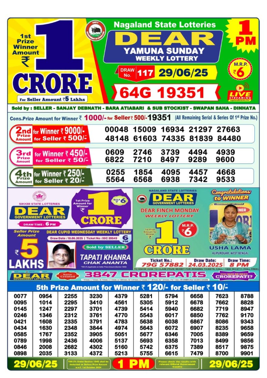 Lottery Sambad Result Today, June 29, 2025, 1 PM, 6 PM, 8 PM Draws, Live Updates, Winning Number