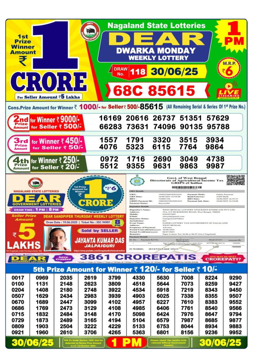 Lottery Sambad Result Today, June 30, 2025, 1 PM, 6 PM, 8 PM Draws, Live Updates, Winning Number