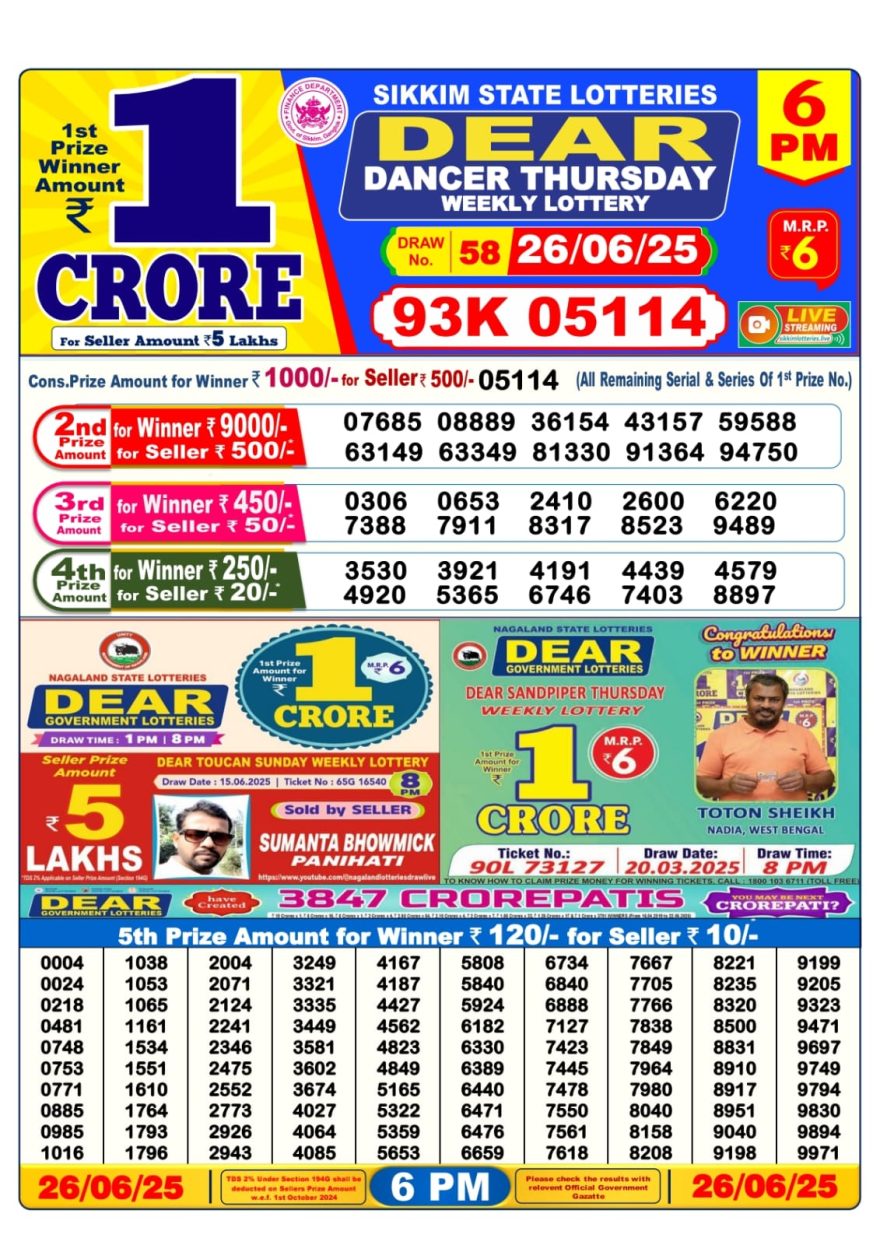 Lottery Sambad Result Today, June 26, 2025, 1 PM, 6 PM, 8 PM Draws, Live Updates, Winning Number