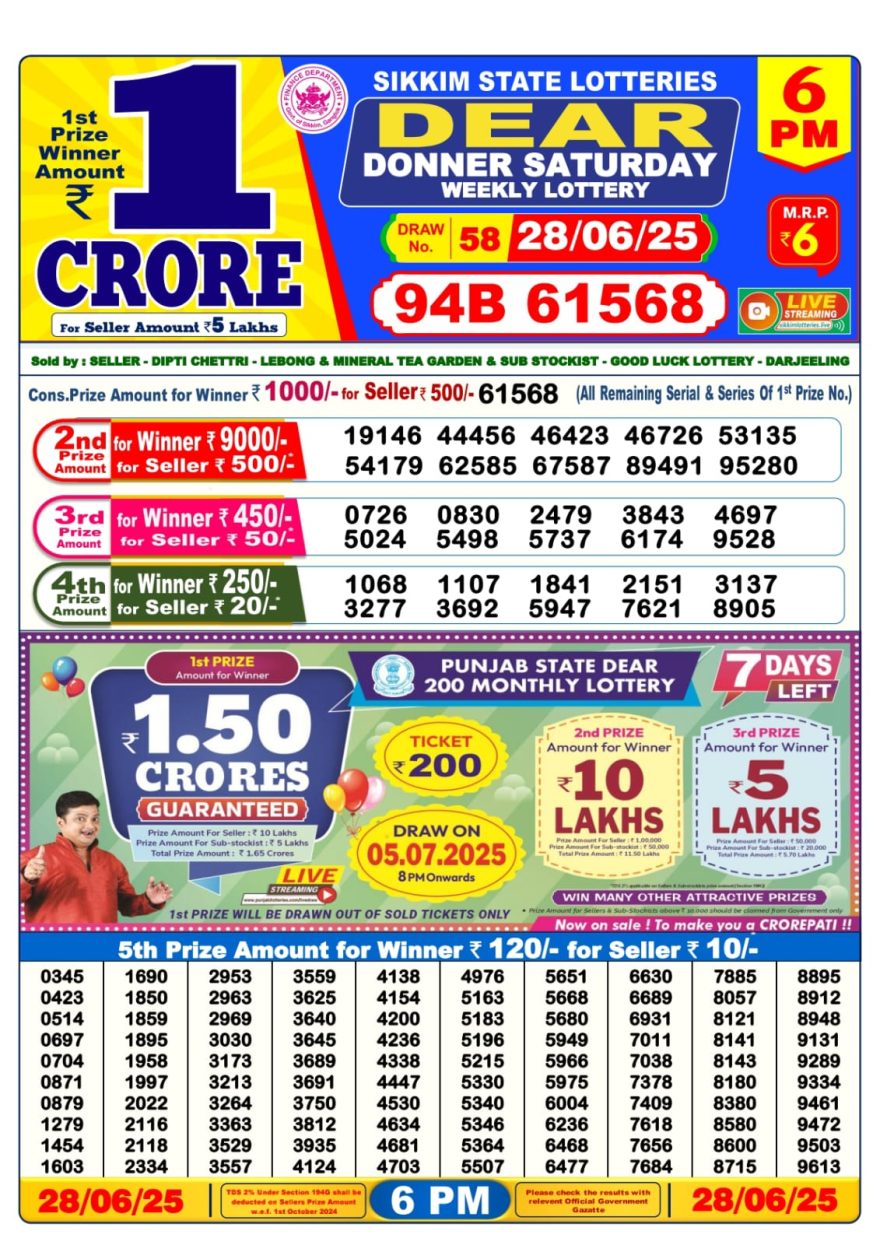 Lottery Sambad Result Today, June 28, 2025, 1 PM, 6 PM, 8 PM Draws, Live Updates, Winning Number