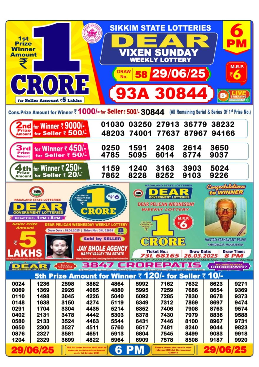 Lottery Sambad Result Today, June 29, 2025, 1 PM, 6 PM, 8 PM Draws, Live Updates, Winning Number
