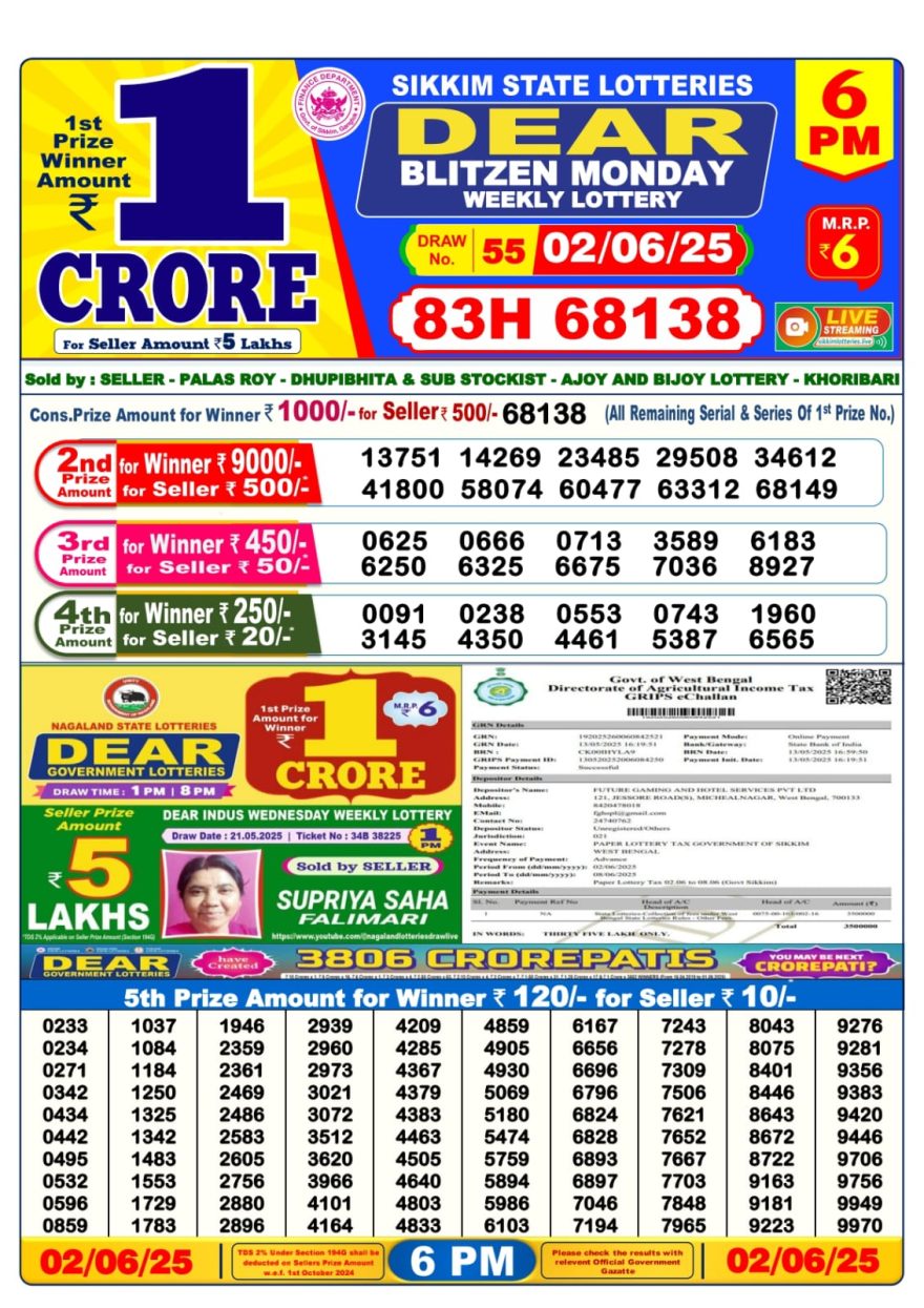 Lottery Sambad Result Today, May 31, 2025, 1 PM, 6 PM, 8 PM Draws, Live Updates, Winning Number