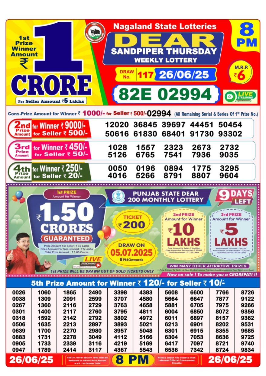 Lottery Sambad Result Today, June 26, 2025, 1 PM, 6 PM, 8 PM Draws, Live Updates, Winning Number
