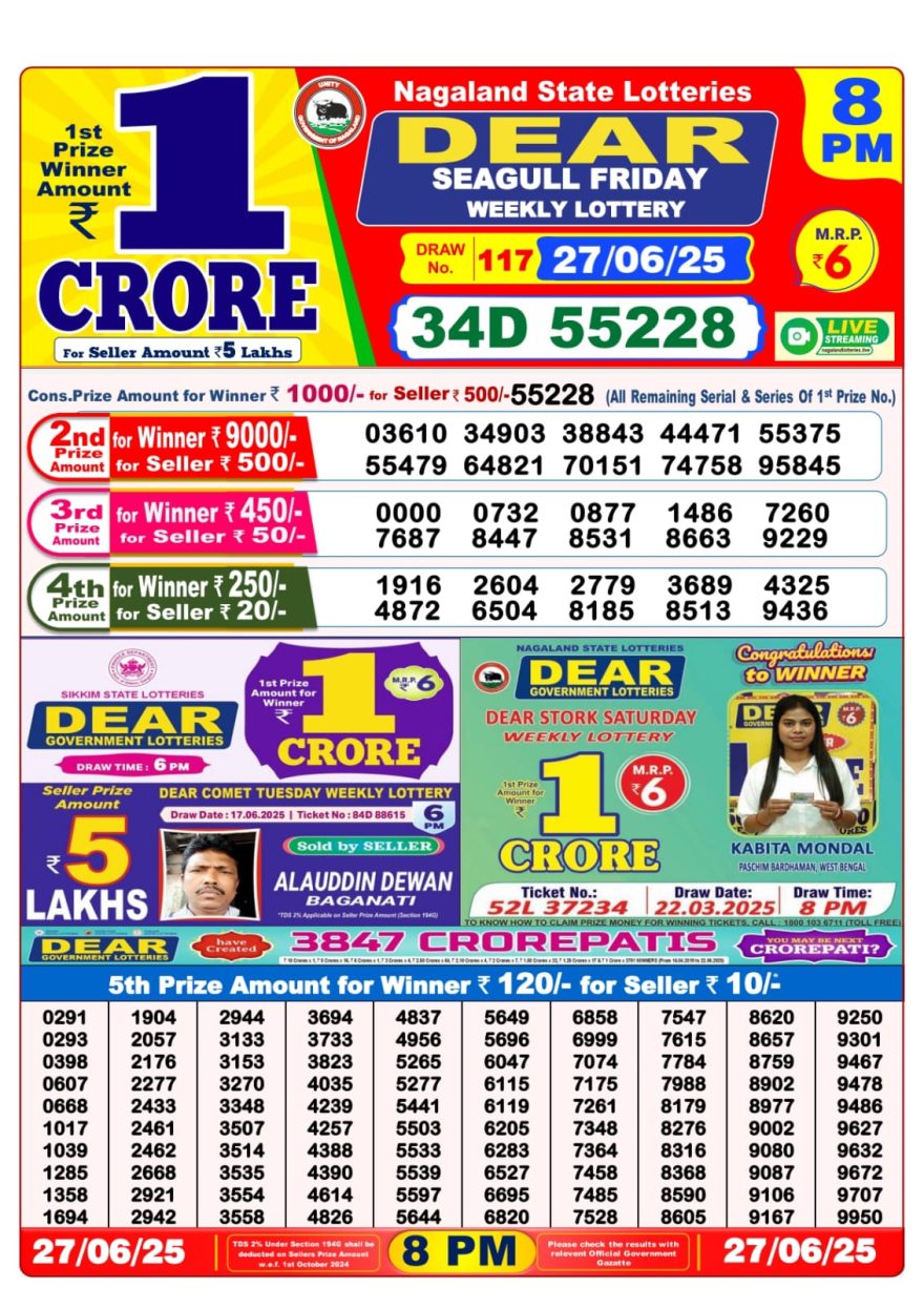 Lottery Sambad Result Today, June 27, 2025, 1 PM, 6 PM, 8 PM Draws, Live Updates, Winning Number