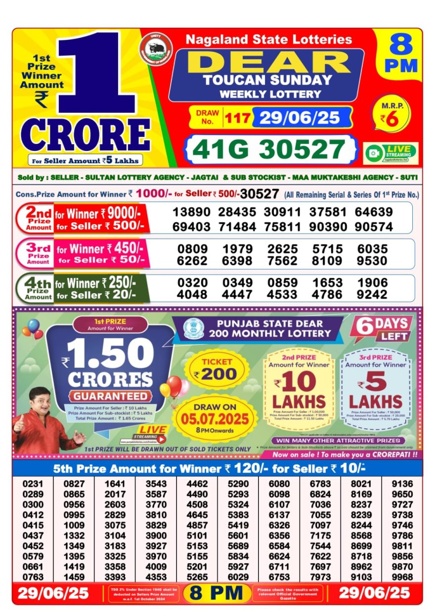 Lottery Sambad Result Today, June 29, 2025, 1 PM, 6 PM, 8 PM Draws, Live Updates, Winning Number