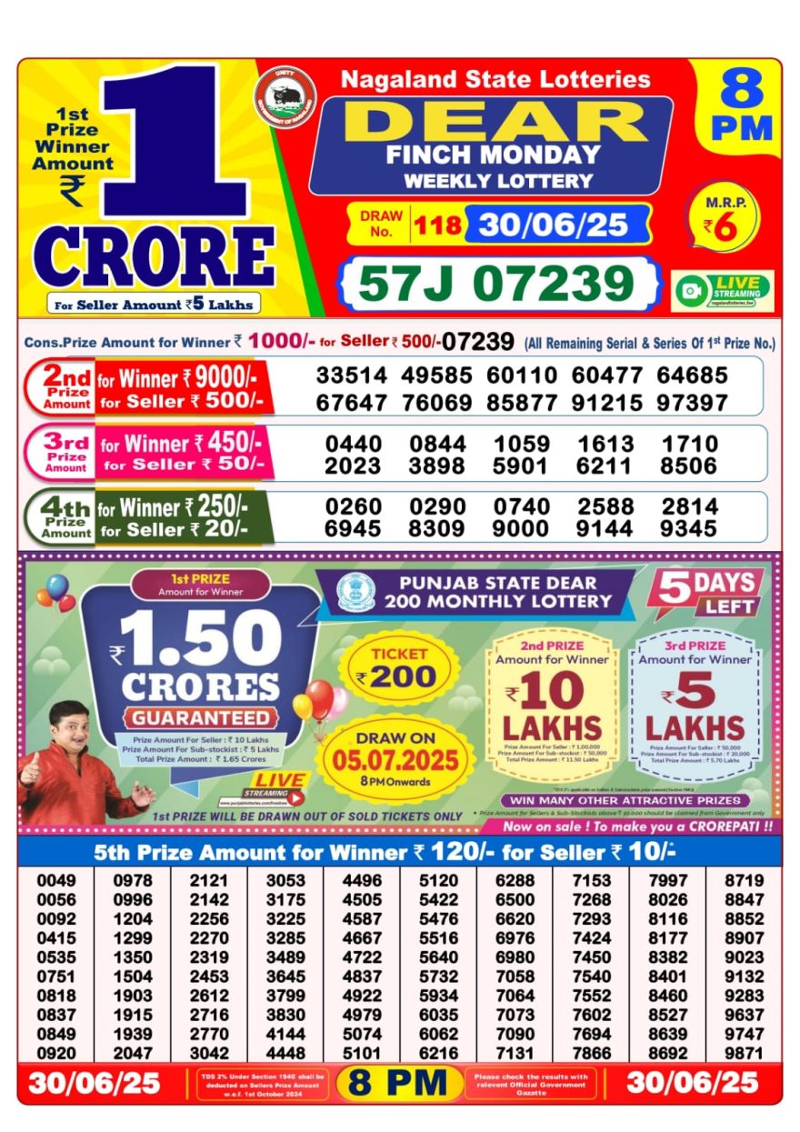 Lottery Sambad Result Today, June 30, 2025, 1 PM, 6 PM, 8 PM Draws, Live Updates, Winning Number