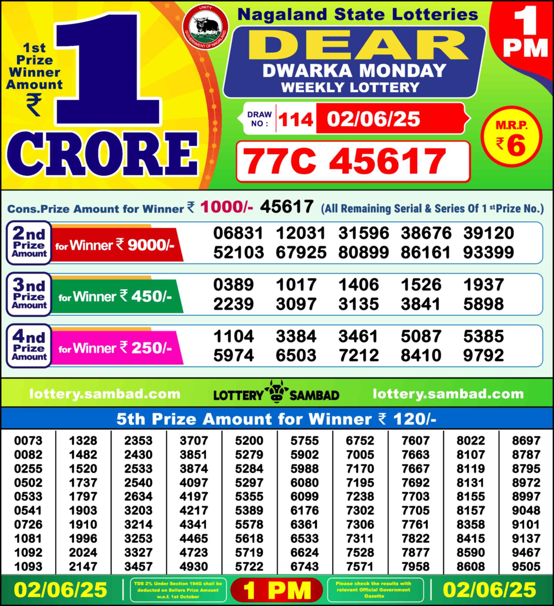 Lottery Sambad Result Today, May 31, 2025, 1 PM, 6 PM, 8 PM Draws, Live Updates, Winning Number