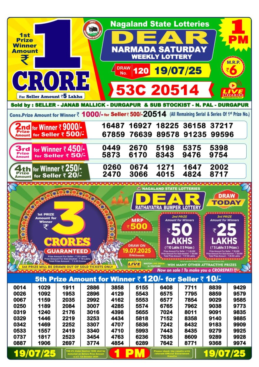Lottery Sambad Result Today, July 19, 2025, 1 PM, 6 PM, 8 PM Draws, Live Updates, Winning Number
