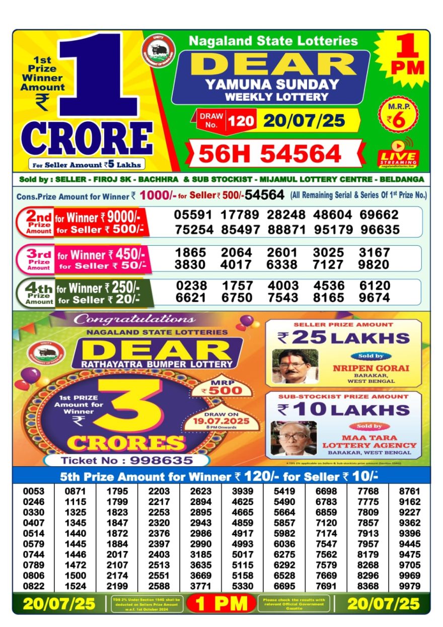 Lottery Sambad Result Today, July 20, 2025, 1 PM, 6 PM, 8 PM Draws, Live Updates, Winning Number
