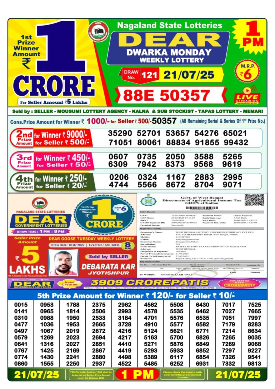 Lottery Sambad Result Today, July 21, 2025, 1 PM, 6 PM, 8 PM Draws, Live Updates, Winning Number