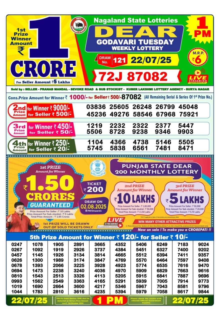 Lottery Sambad Result Today, July 22, 2025, 1 PM, 6 PM, 8 PM Draws, Live Updates, Winning Number