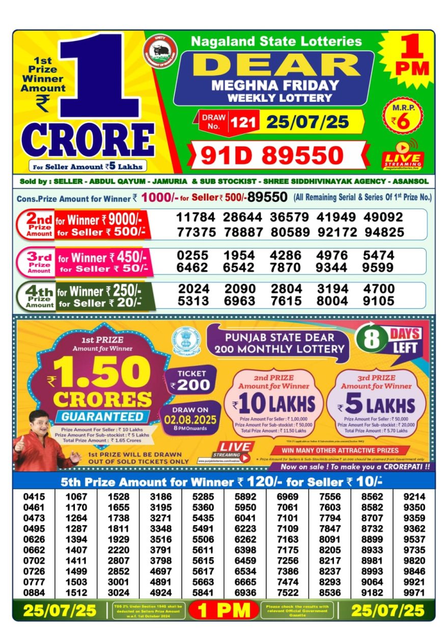 Lottery Sambad Result Today, July 25, 2025, 1 PM, 6 PM, 8 PM Draws, Live Updates, Winning Number