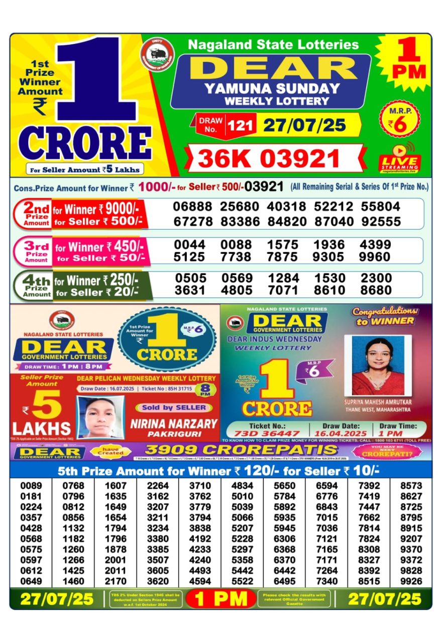 Lottery Sambad Result Today, July 27, 2025, 1 PM, 6 PM, 8 PM Draws, Live Updates, Winning Number