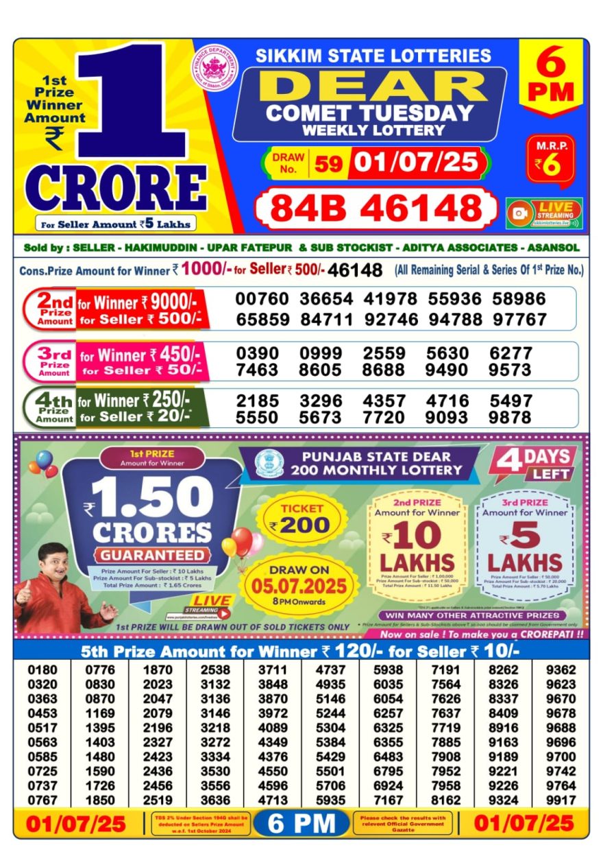 Lottery Sambad Result Today, July 01, 2025, 1 PM, 6 PM, 8 PM Draws, Live Updates, Winning Number