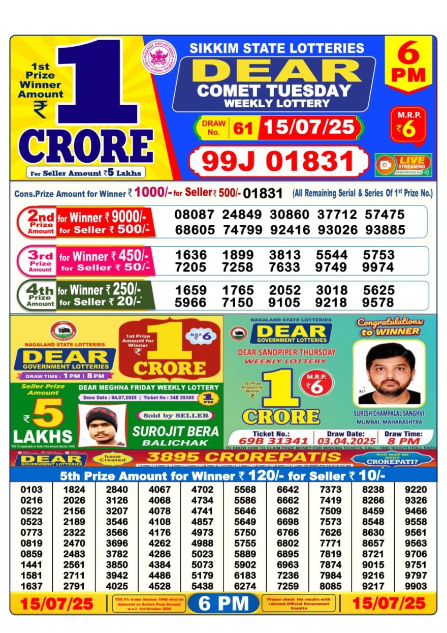 Lottery Sambad Result Today, July 15, 2025, 1 PM, 6 PM, 8 PM Draws, Live Updates, Winning Number