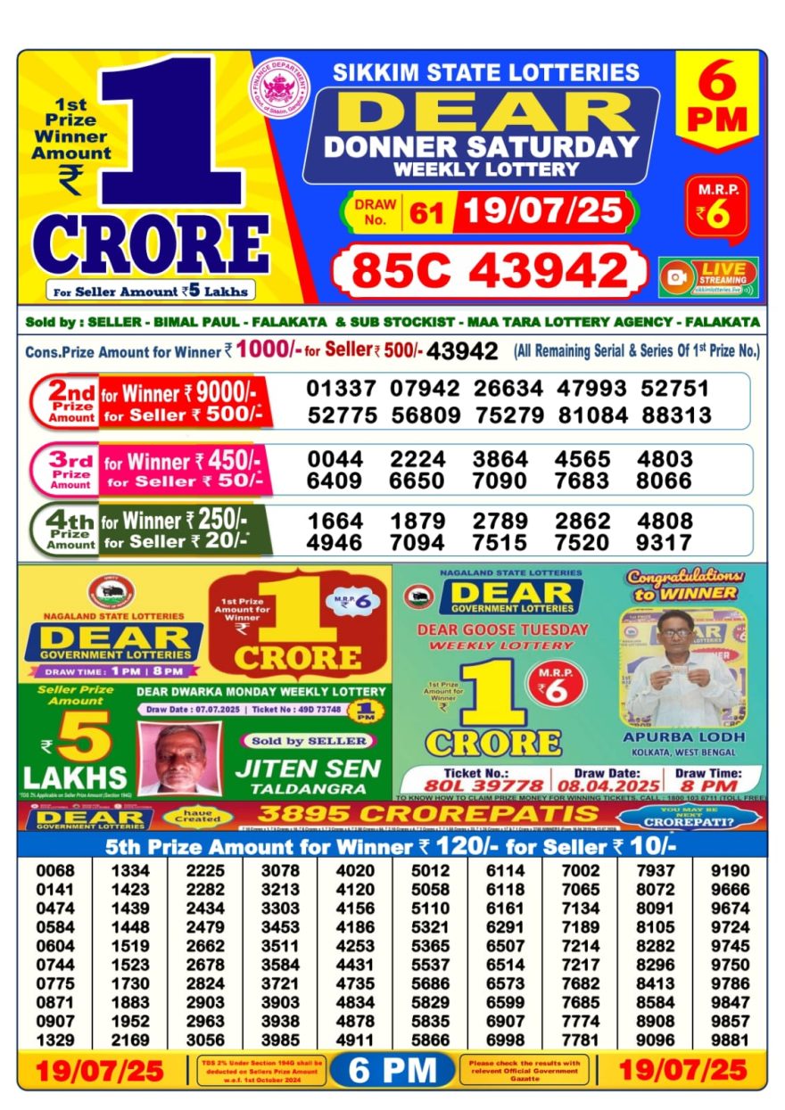 Lottery Sambad Result Today, July 19, 2025, 1 PM, 6 PM, 8 PM Draws, Live Updates, Winning Number