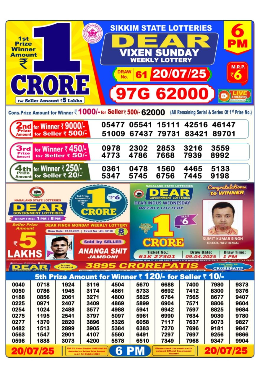 Lottery Sambad Result Today, July 20, 2025, 1 PM, 6 PM, 8 PM Draws, Live Updates, Winning Number