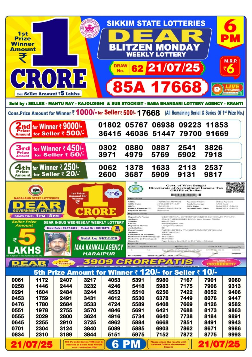 Lottery Sambad Result Today, July 21, 2025, 1 PM, 6 PM, 8 PM Draws, Live Updates, Winning Number