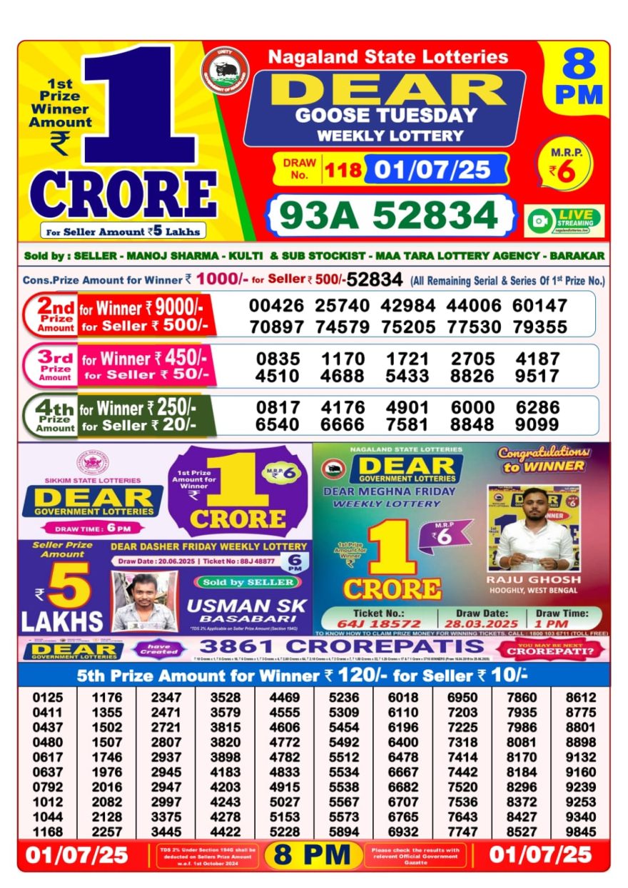 Lottery Sambad Result Today, July 01, 2025, 1 PM, 6 PM, 8 PM Draws, Live Updates, Winning Number