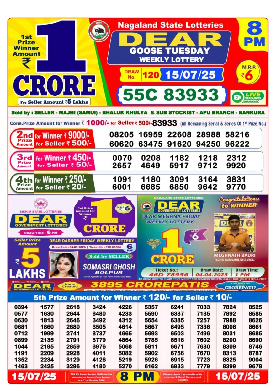 Lottery Sambad Result Today, July 15, 2025, 1 PM, 6 PM, 8 PM Draws, Live Updates, Winning Number