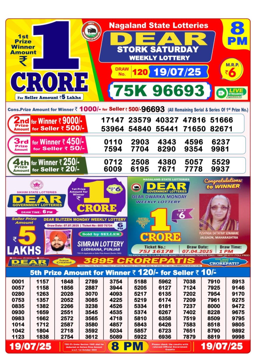 Lottery Sambad Result Today, July 19, 2025, 1 PM, 6 PM, 8 PM Draws, Live Updates, Winning Number