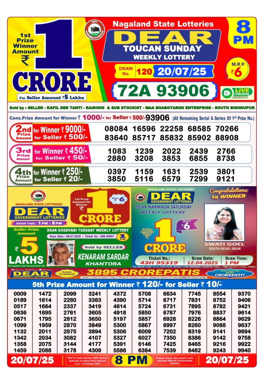 Lottery Sambad Result Today, July 20, 2025, 1 PM, 6 PM, 8 PM Draws, Live Updates, Winning Number