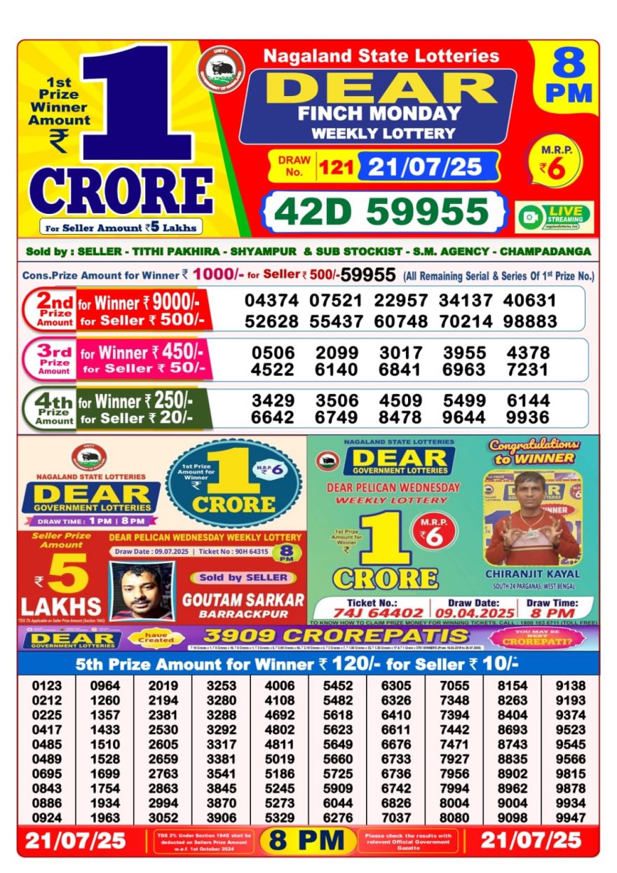 Lottery Sambad Result Today, July 21, 2025, 1 PM, 6 PM, 8 PM Draws, Live Updates, Winning Number
