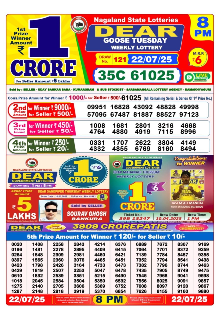 Lottery Sambad Result Today, July 22, 2025, 1 PM, 6 PM, 8 PM Draws, Live Updates, Winning Number