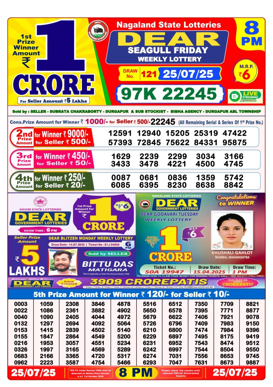 Lottery Sambad Result Today, July 25, 2025, 1 PM, 6 PM, 8 PM Draws, Live Updates, Winning Number