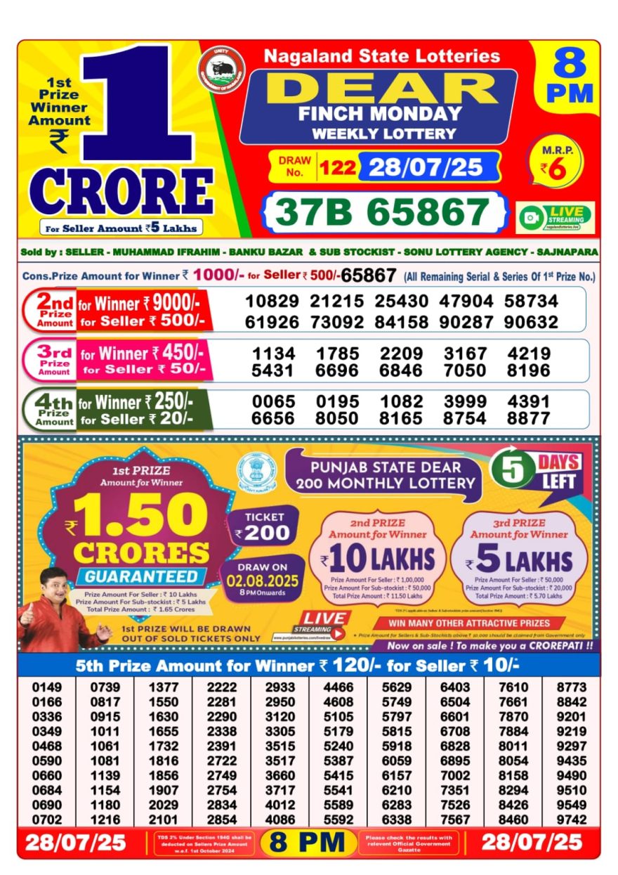 Lottery Sambad Result Today, July 28, 2025, 1 PM, 6 PM, 8 PM Draws, Live Updates, Winning Number