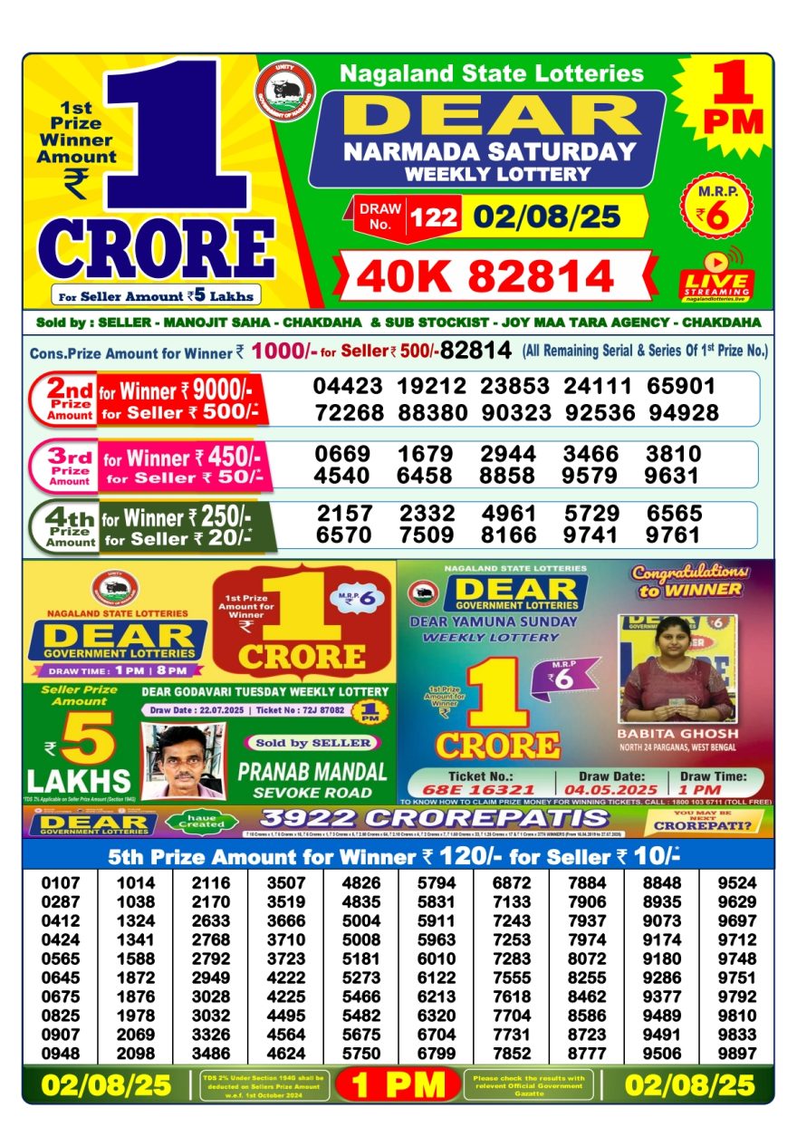 Lottery Sambad Result Today, August 02, 2025, 1 PM, 6 PM, 8 PM Draws, Live Updates, Winning Number