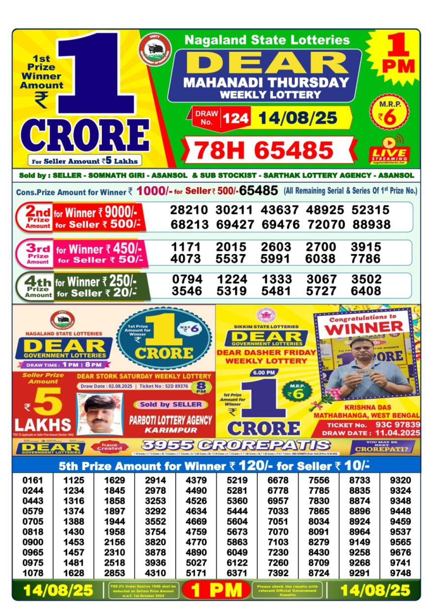 Lottery Sambad Result Today, August 14, 2025, 1 PM, 6 PM, 8 PM Draws, Live Updates, Winning Number