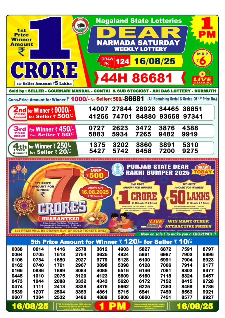 Lottery Sambad Result Today, August 16, 2025, 1 PM, 6 PM, 8 PM Draws, Live Updates, Winning Number