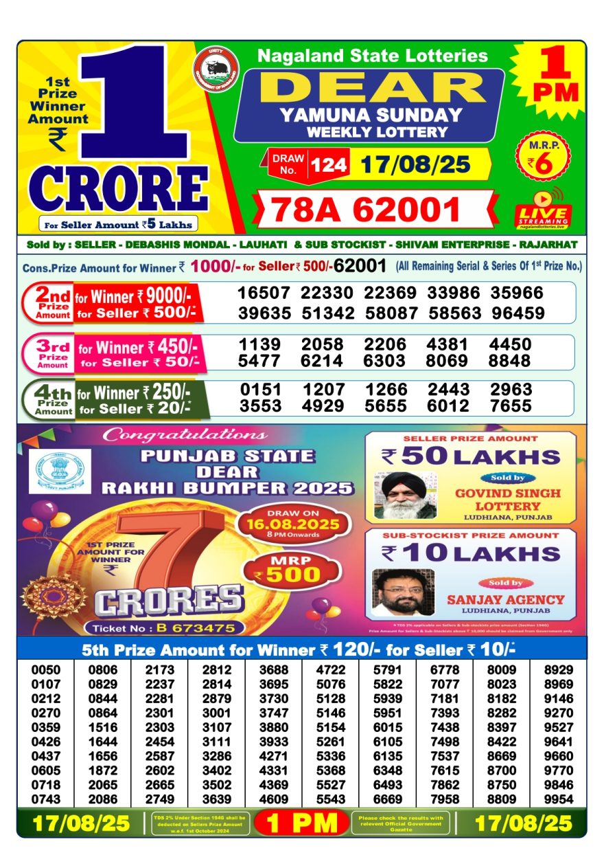 Lottery Sambad Result Today, August 17, 2025, 1 PM, 6 PM, 8 PM Draws, Live Updates, Winning Number