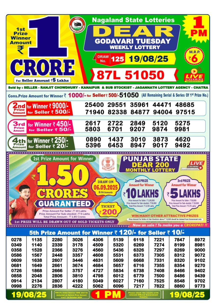 Lottery Sambad Result Today, August 19, 2025, 1 PM, 6 PM, 8 PM Draws, Live Updates, Winning Number