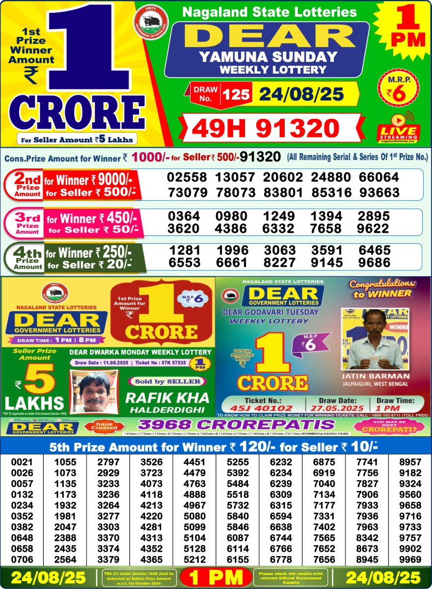 Lottery Sambad Result Today, August 24, 2025, 1 PM, 6 PM, 8 PM Draws, Live Updates, Winning Number