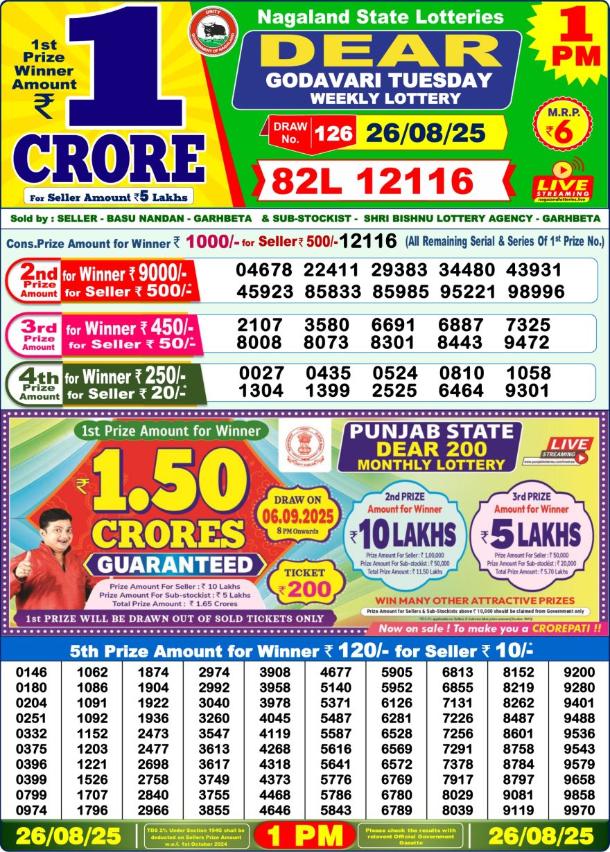 Lottery Sambad Result Today, August 26, 2025, 1 PM, 6 PM, 8 PM Draws, Live Updates, Winning Number