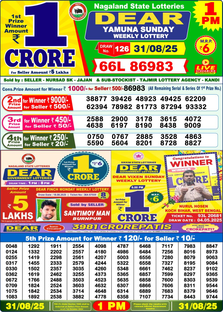 Lottery Sambad Result Today, August 31, 2025, 1 PM, 6 PM, 8 PM Draws, Live Updates, Winning Number
