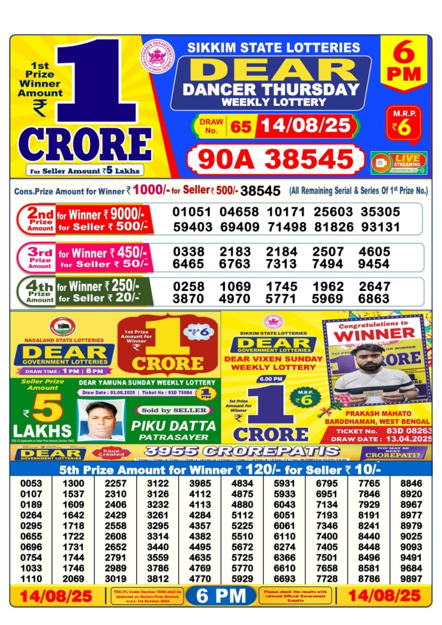 Lottery Sambad Result Today, August 14, 2025, 1 PM, 6 PM, 8 PM Draws, Live Updates, Winning Number