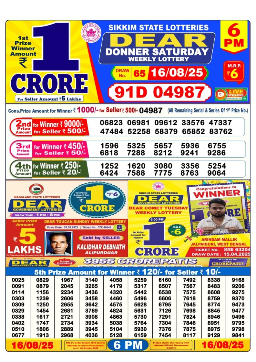 Lottery Sambad Result Today, August 16, 2025, 1 PM, 6 PM, 8 PM Draws, Live Updates, Winning Number