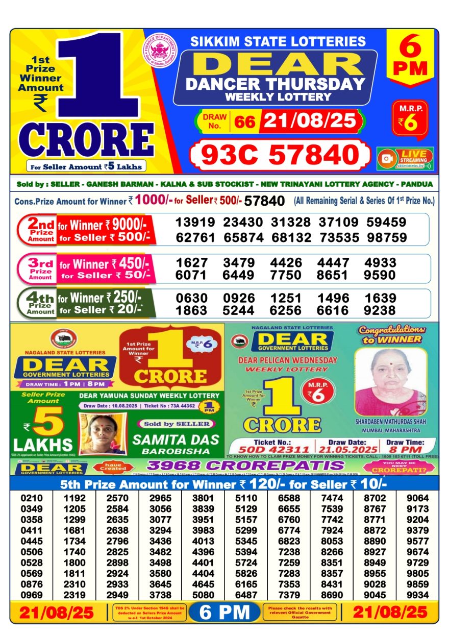 Lottery Sambad Result Today, August 21, 2025, 1 PM, 6 PM, 8 PM Draws, Live Updates, Winning Number