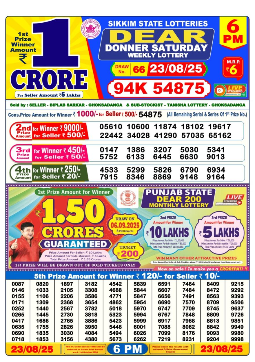 Lottery Sambad Result Today, August 23, 2025, 1 PM, 6 PM, 8 PM Draws, Live Updates, Winning Number