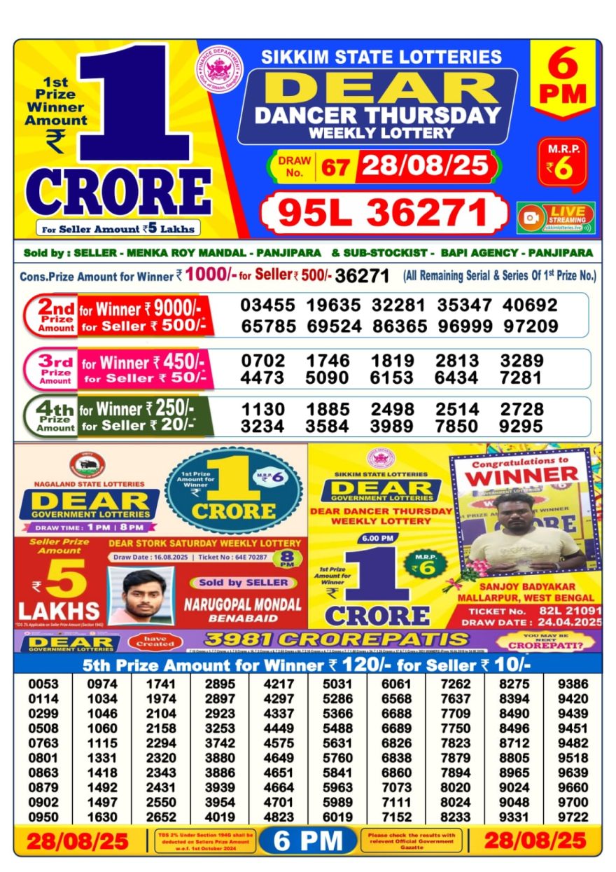 Lottery Sambad Result Today, August 28, 2025, 1 PM, 6 PM, 8 PM Draws, Live Updates, Winning Number